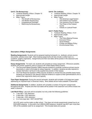 AP Government Syllabus A Comprehensive Guide to the Mastering the Essentials in 2024