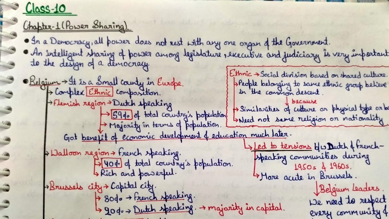 Power Sharing Class 10 Notes